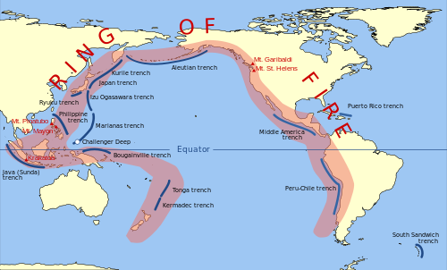 Pacific ring of fire